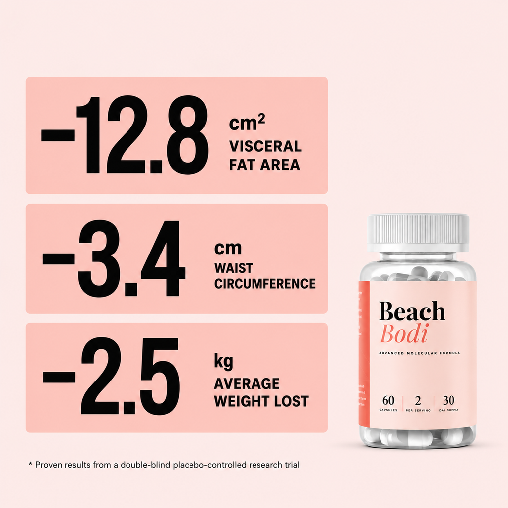 BeachBodi™: The #1 FatUnlocking Solution for Stubborn BellyFlabs